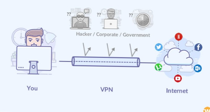 Seguridad VPN y Privacidad